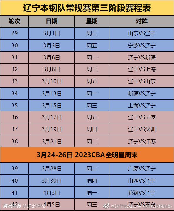 从此次发布的海报中，我们依然能清晰了解到影片强烈的喜剧元素以及颠覆传统的创意，为大家塑造了一个史上;最贱最坏哪吒的形象，令人;一见难忘